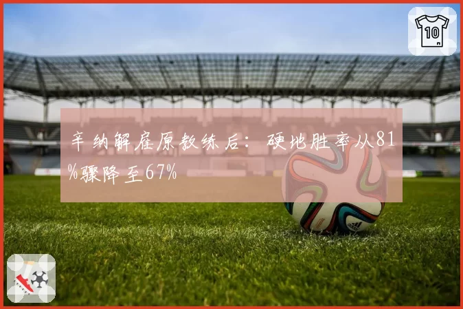 辛纳解雇原教练后：硬地胜率从81%骤降至67%