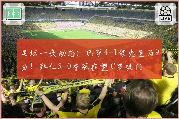 足坛一夜动态：巴萨4-1领先皇马9分！拜仁5-0夺冠在望 C罗破门